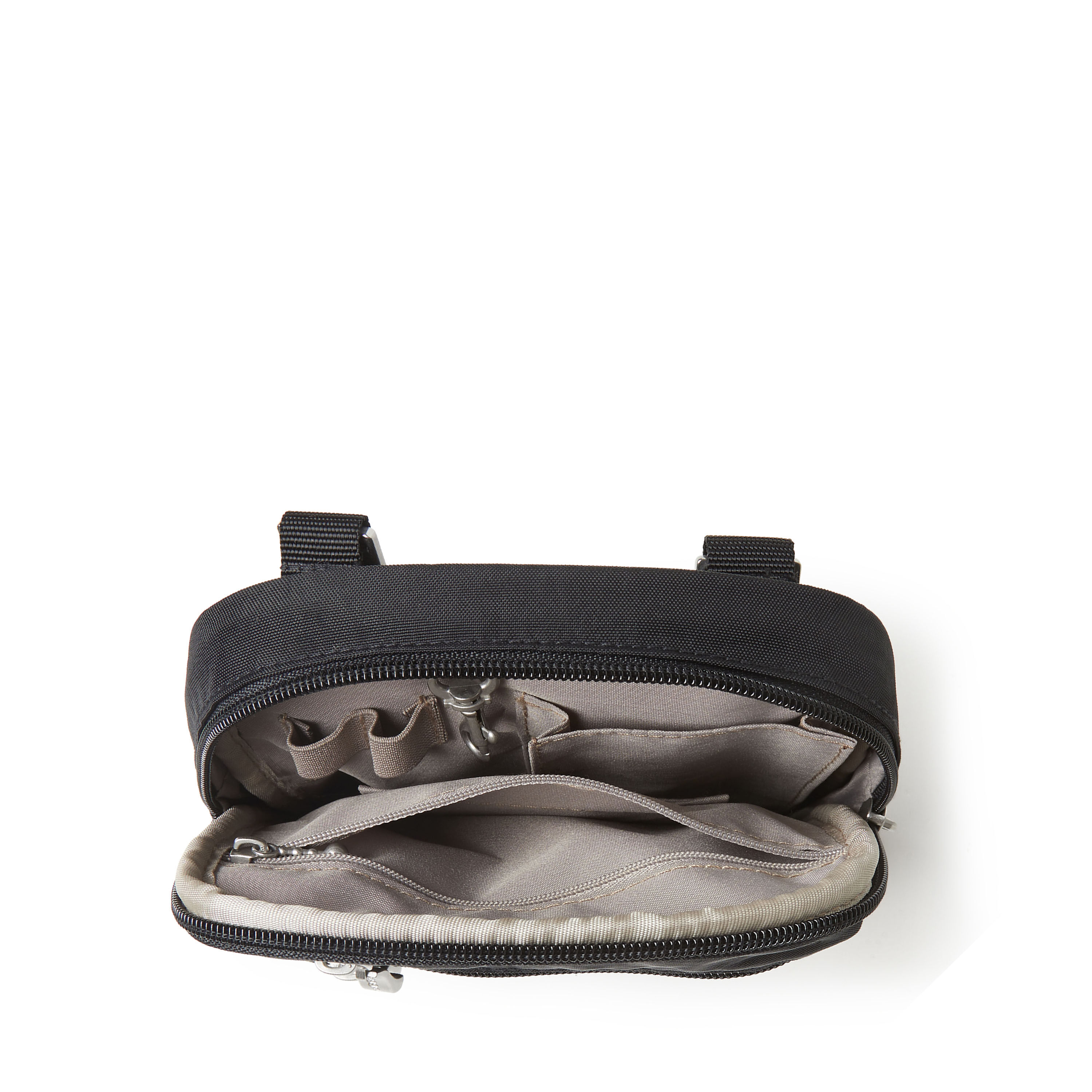 RFID Journey Crossbody Bag