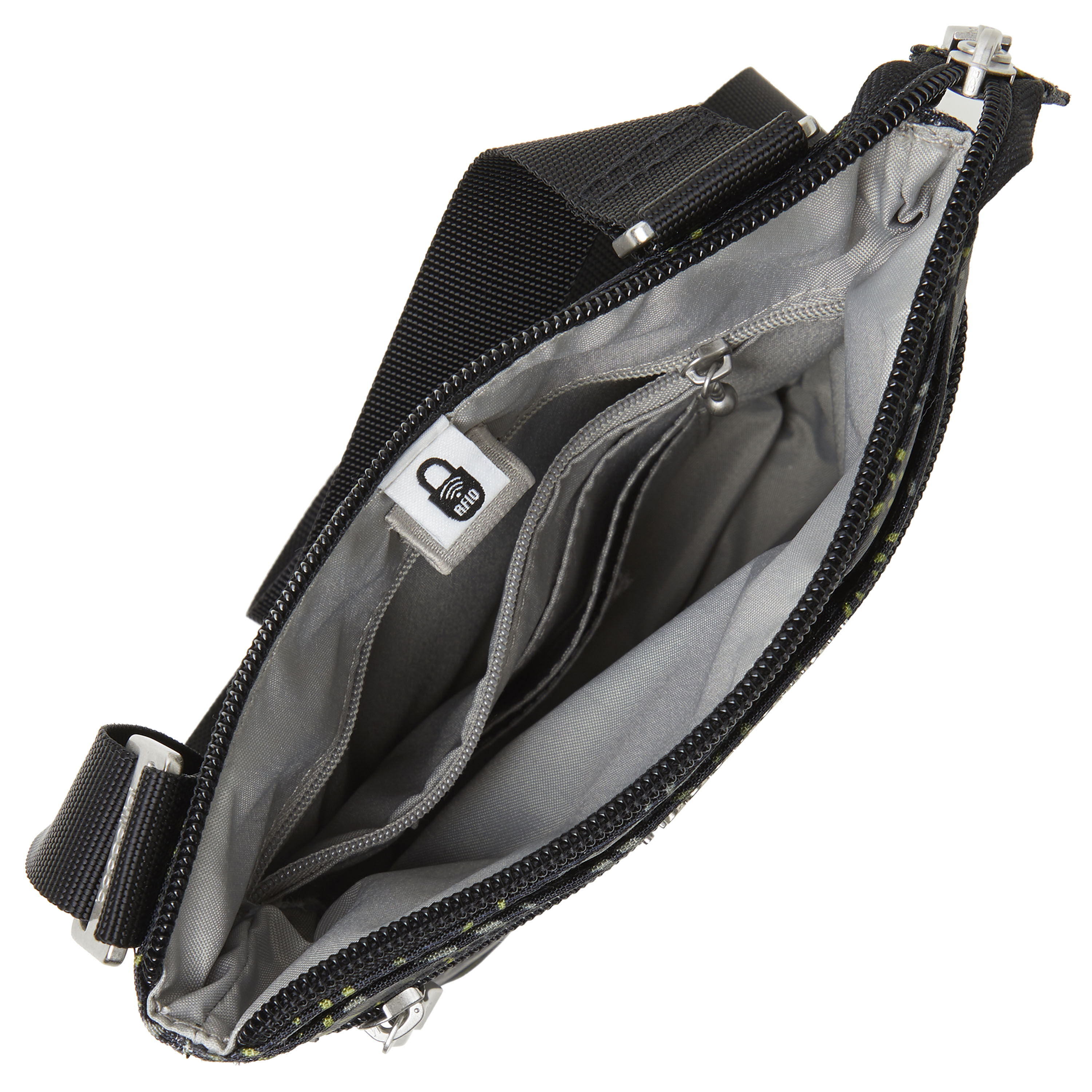 RFID Small Zip Crossbody