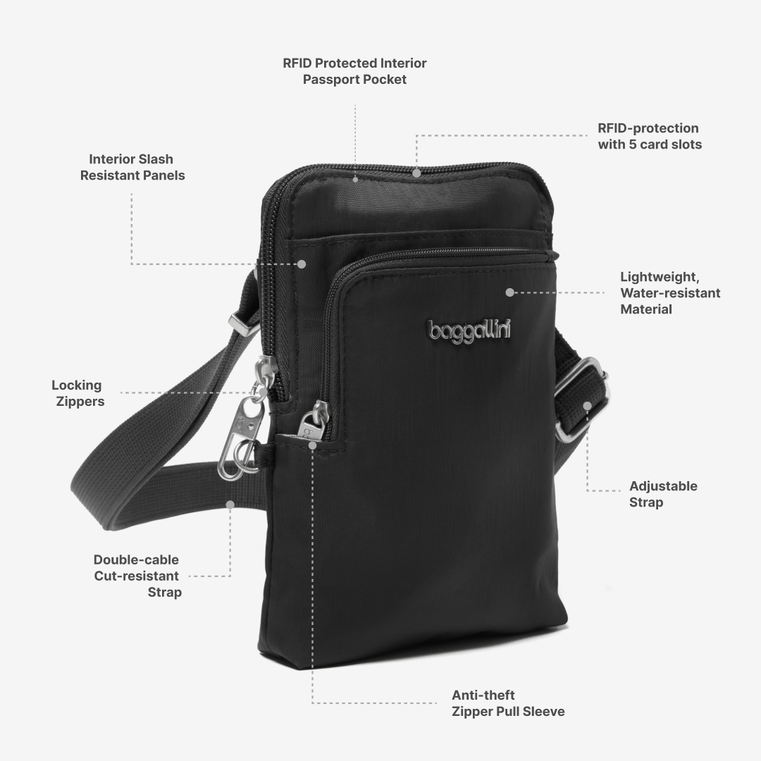thumbnail image 2 of Anti-Theft Crossbody Bag - Sleek & Secure For Day Trips & Travel 2 of 10